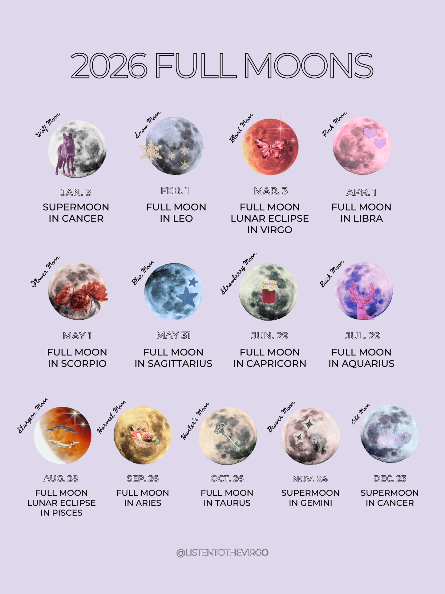 2026 Full Moons Print