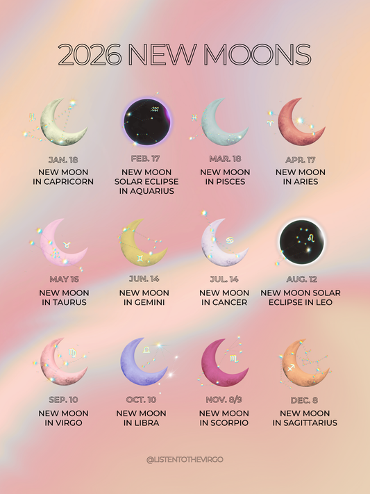 2026 New Moons Print