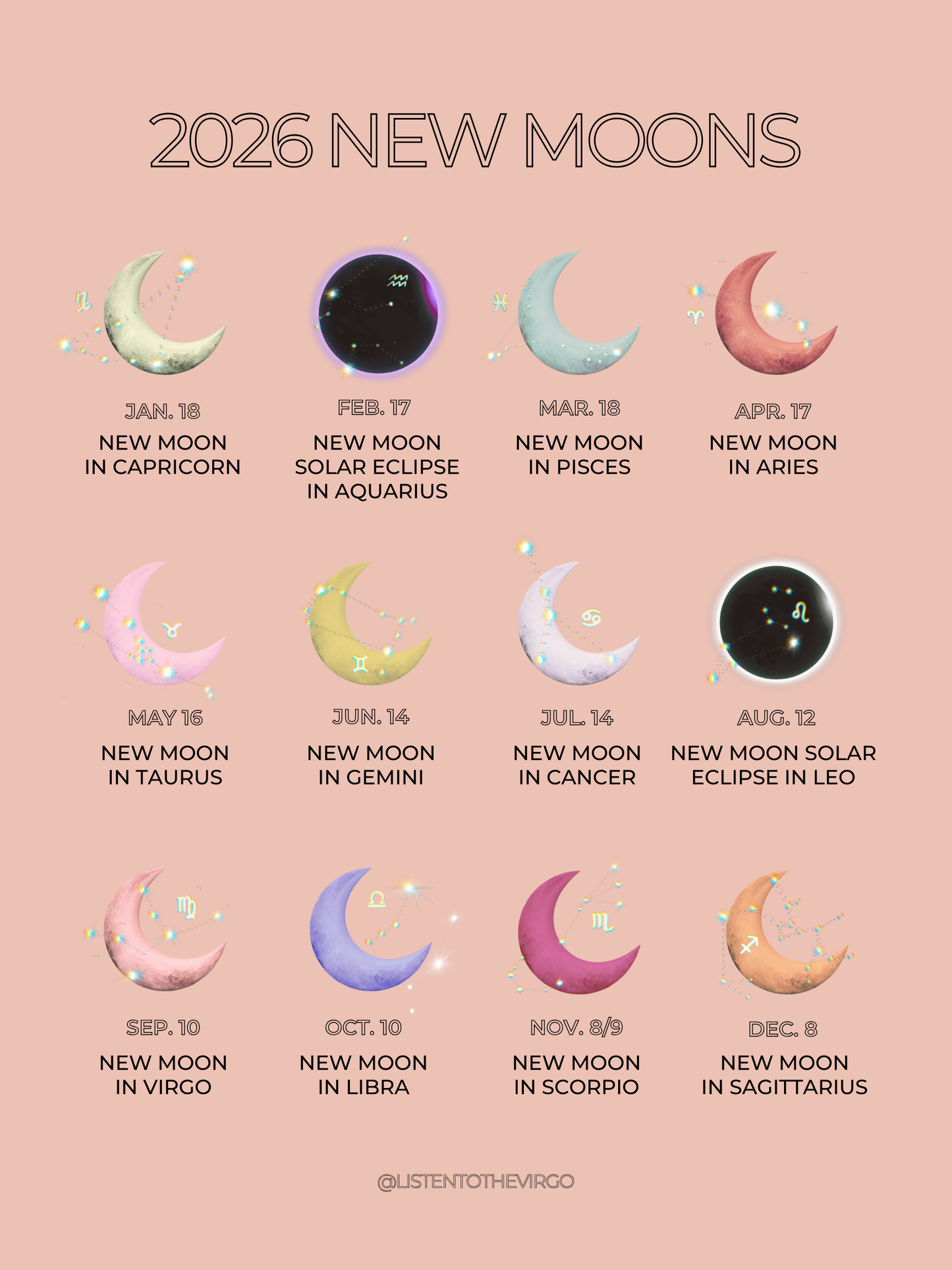 2026 New Moons Print